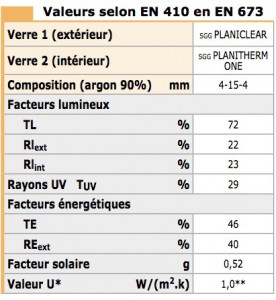 CLIMAPLUS ONE 1