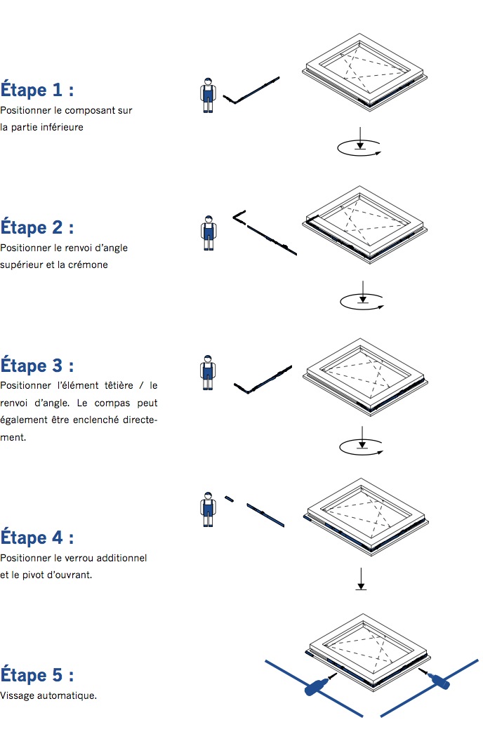 activPilot4